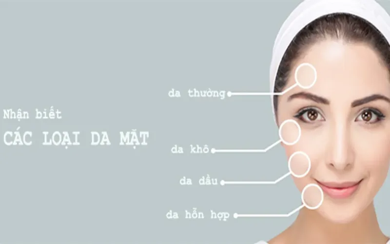 chăm sóc da mặt toàn diện