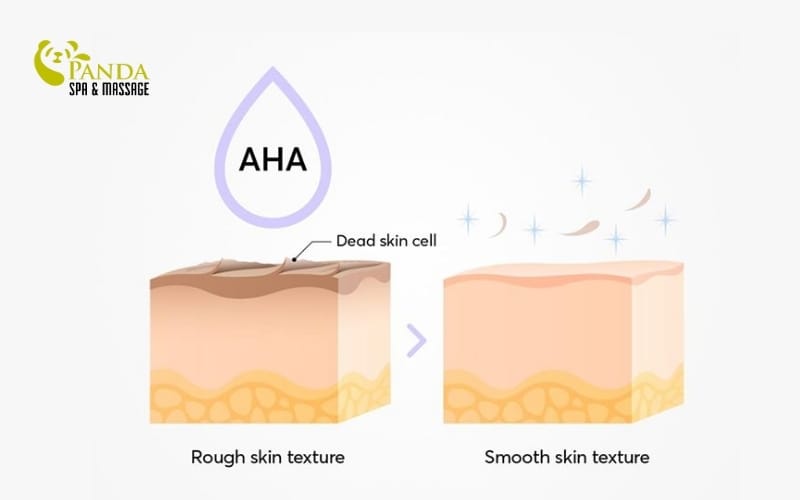 How to take care of skin at home