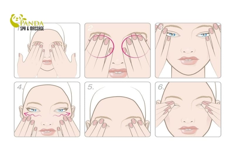 スキンケア化粧品