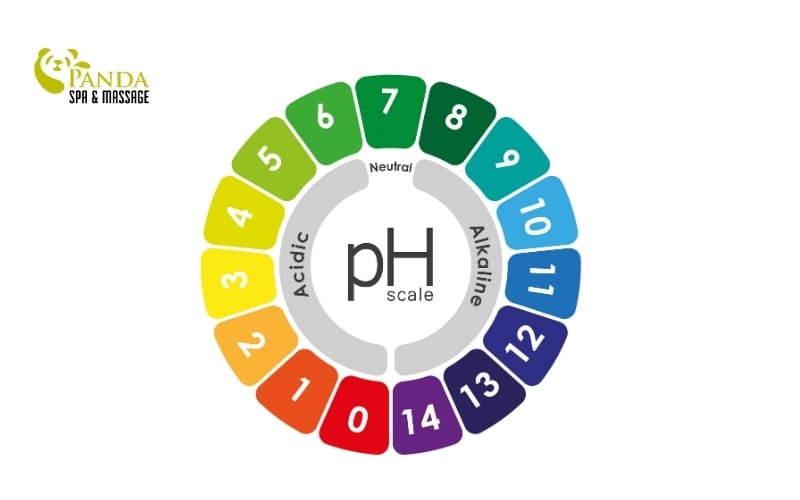  sữa rửa mặt cho trẻ em